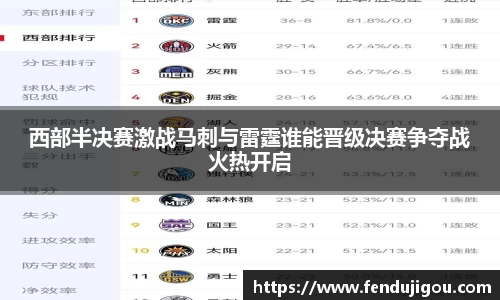 西部半决赛激战马刺与雷霆谁能晋级决赛争夺战火热开启